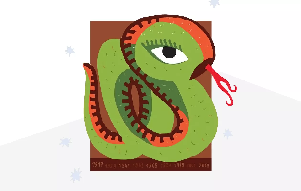 Kiinalainen lapsihoroskooppi: Käärme