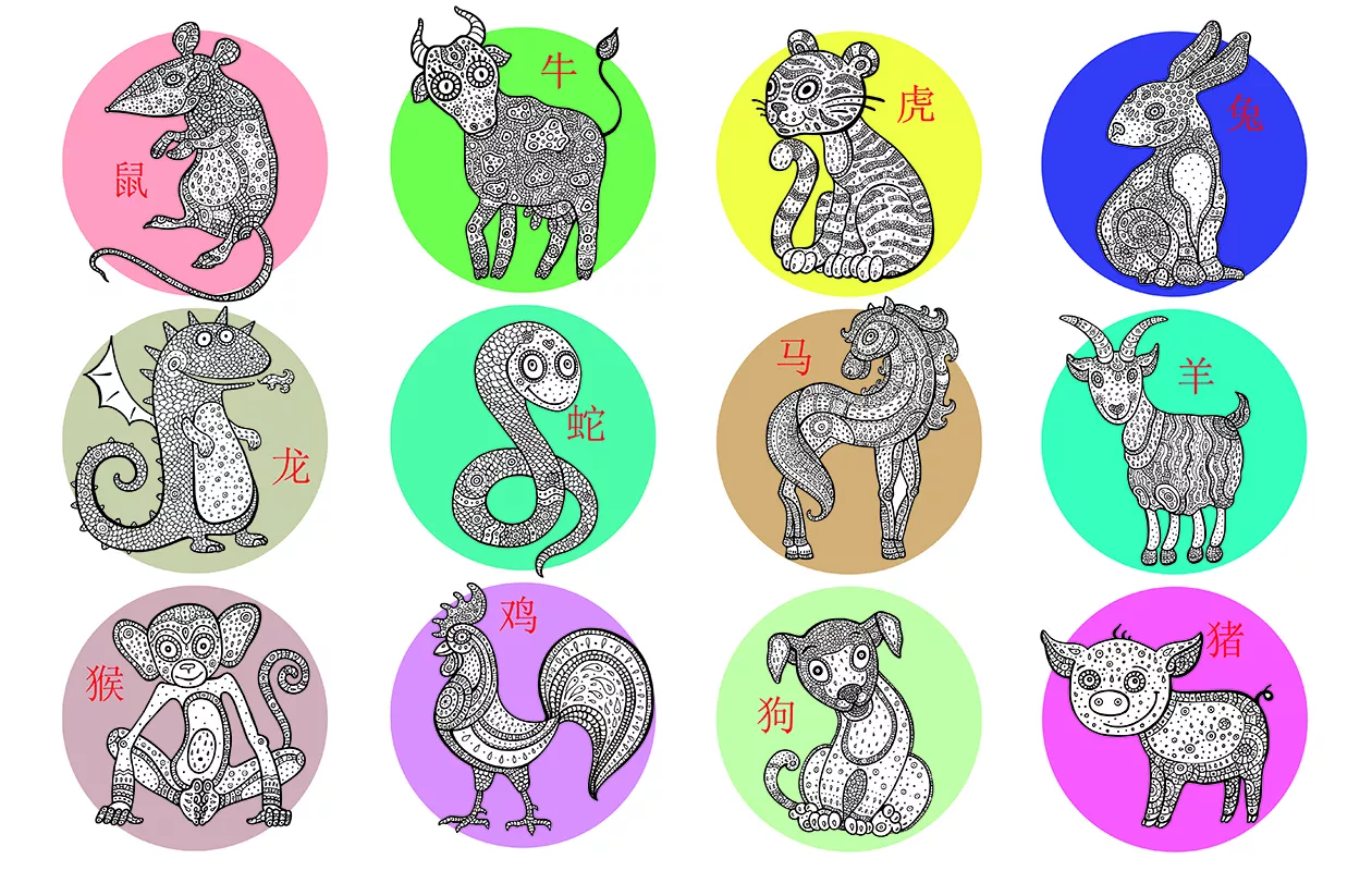 kiinalainen horoskooppi